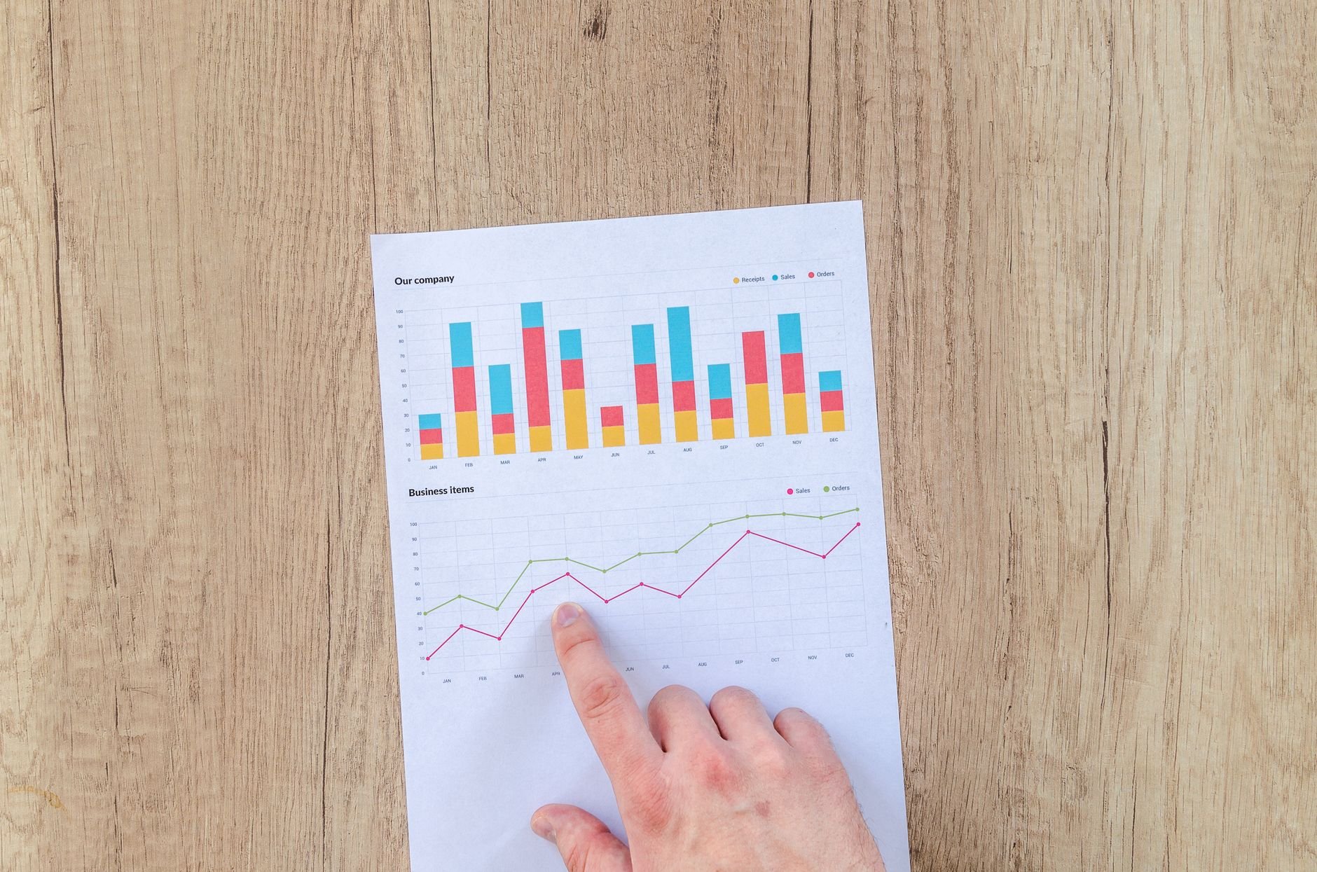 enterprises figuring out AI ROI dashboard